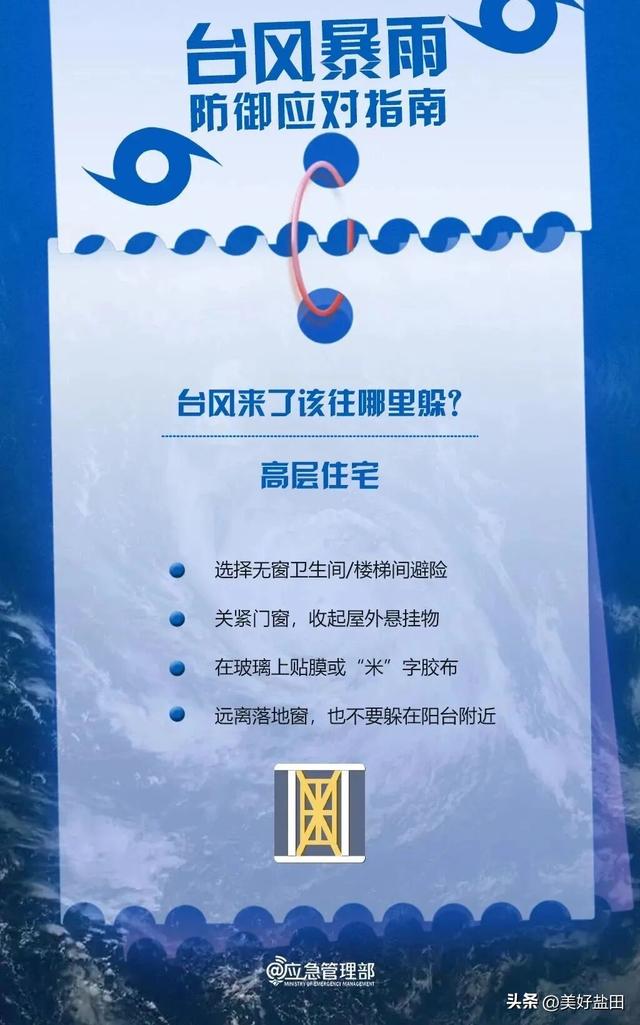深圳台风白色预警信号生效