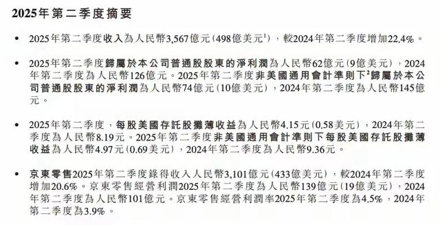 京东财报出炉，外卖烧钱大战，究竟值不值？