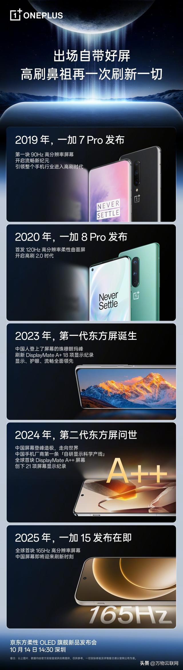 一加15高刷屏率：165Hz，京东方与一加联袂发布柔性 OLED 旗舰产品