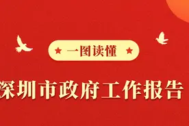 锚定GDP增速5.5%！深圳2025这么干→图片