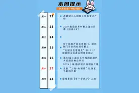 适龄幼儿入园网上信息登记开始，射箭世界杯赛上海站开赛，上海白玉兰戏剧表演艺术奖颁奖……本周提示来了！图片