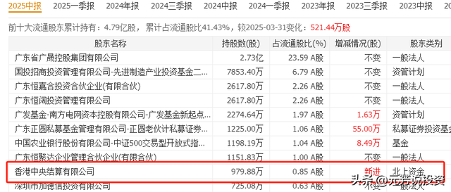 六部门力推先进陶瓷 八大龙头覆盖半导体关键材料！或比寒武纪还猛