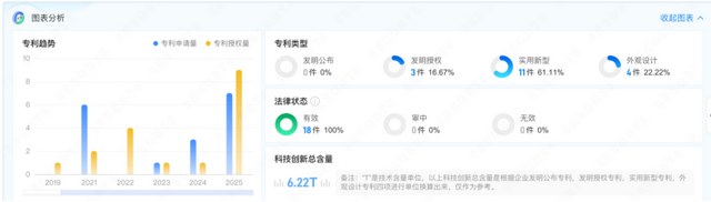 辛巴卫生巾出事，说明直播间里的“雷军”还不够