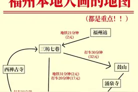福州深度游攻略，本地人带你玩转八大景点图片