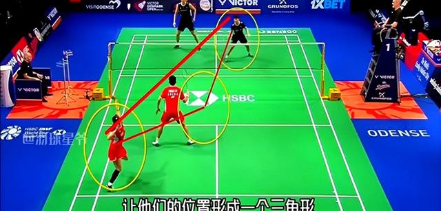 站错一步，回球全废！羽毛球双打“黄金三角”你懂了吗？