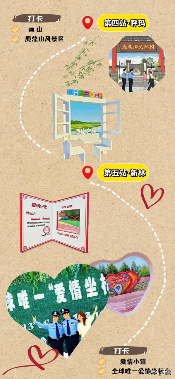 【阳光下的守护】这个暑假去哪玩？跟“警”脚步来打卡！