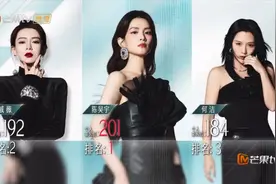 《浪姐5五公》个人排名，陈昊宇第一，苗苗舞姿惊艳名次却下降了图片