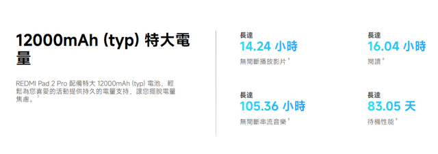 12000mAh 1499 元！红米这 Pro 新机，看完我是真想买