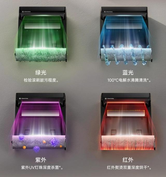 洗地机推荐｜UWANT友望大头Pro，揭秘选购洗地机应该关注什么功能