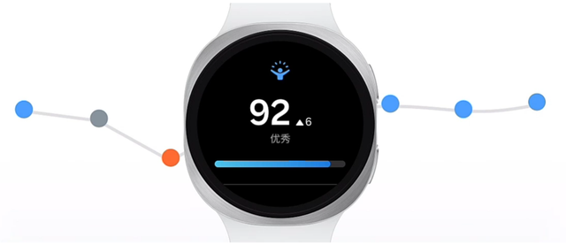 邂逅高能量的自己 从戴上三星Galaxy Watch8系列开始