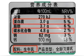 央视曝光3种"假牛奶"，贵又没营养！几乎家家都买过！图片