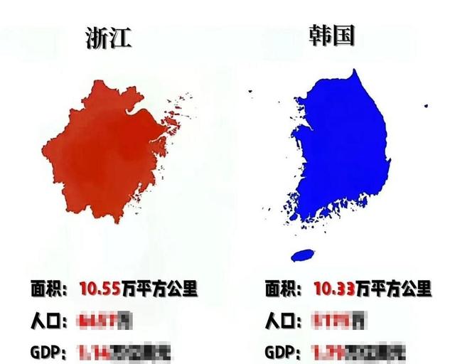 韩国和浙江谁更强？韩5000多万人1.7万亿GDP，浙江6627万人GDP呢