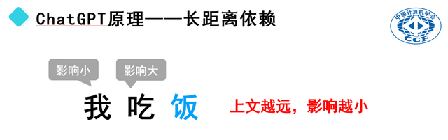 ChatGTP工作原理解密