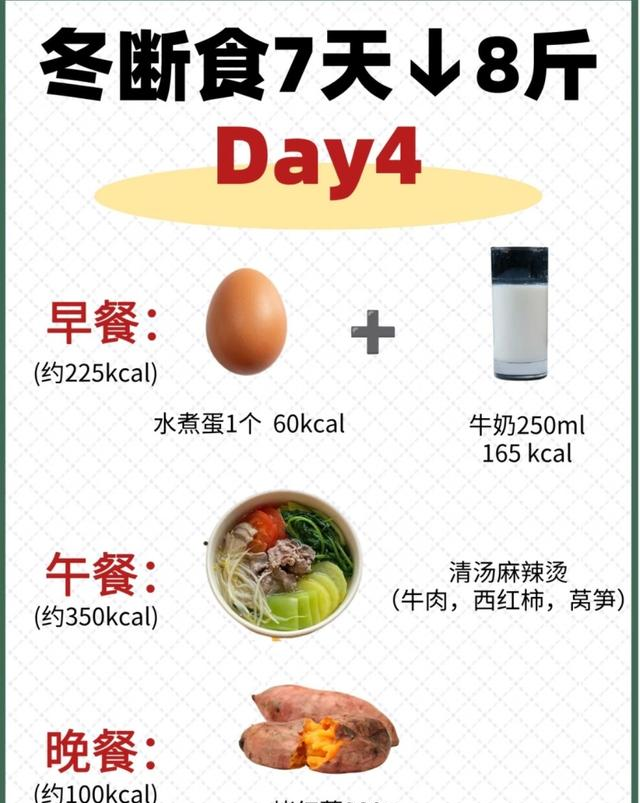 冬断食懒人减肥食谱！7天狂甩10斤	，不用运动躺瘦版！