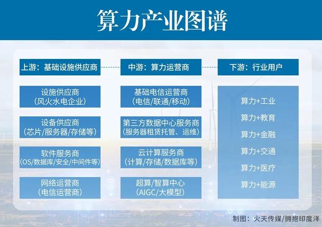 算大账、算长远账：云南如何“算”出发展新机