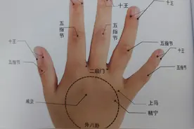 每天勾这根手指30下，心经、心包经通了，腰腿有劲，睡眠也好了~~图片