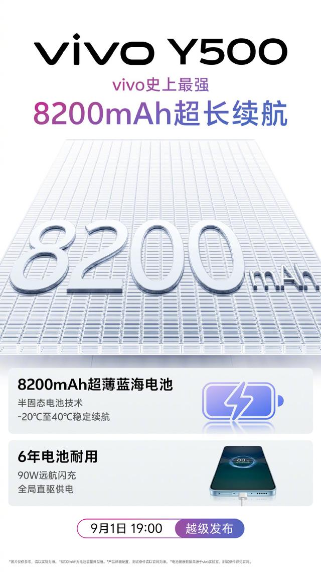 千元机新黑马vivo Y500即将来袭，诸多亮点抢先看