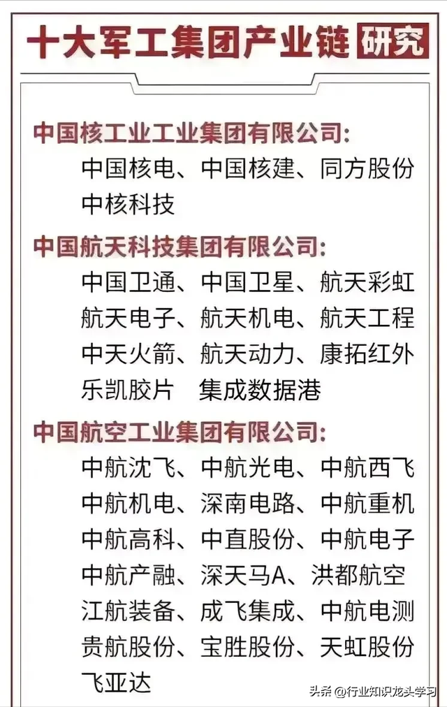 值得珍藏：海洋经济+PCB+电力+英伟达+半导体+军工+机器人