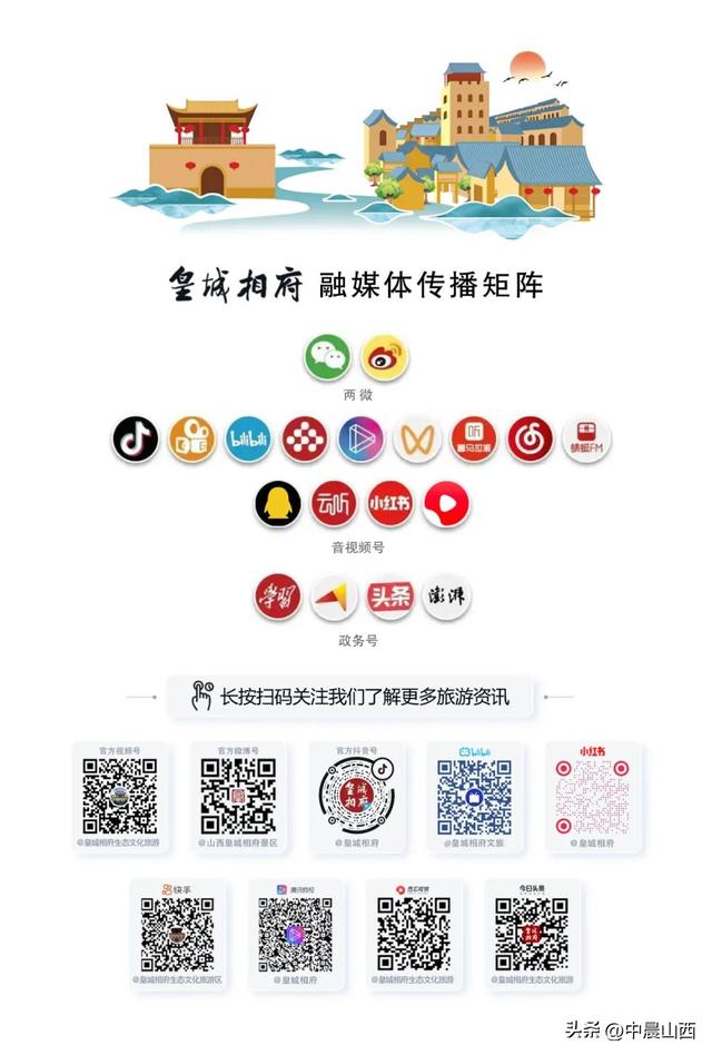 皇城相府温馨提示：国庆出行攻略交通方式推荐，助你顺畅出发！