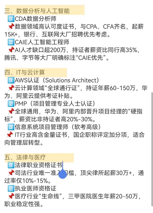 DeepSeek分析：目前考什么证书比较值钱？
