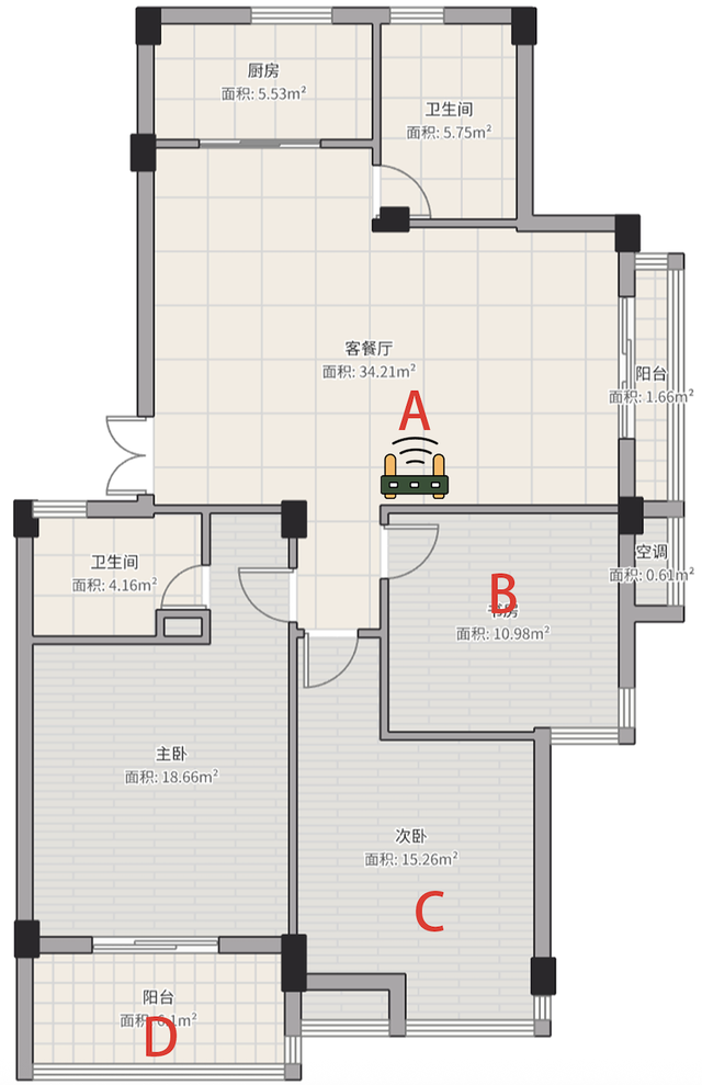 华硕BE86U可玩性解析：VLAN单线复用、固件扩展、NAT遗憾