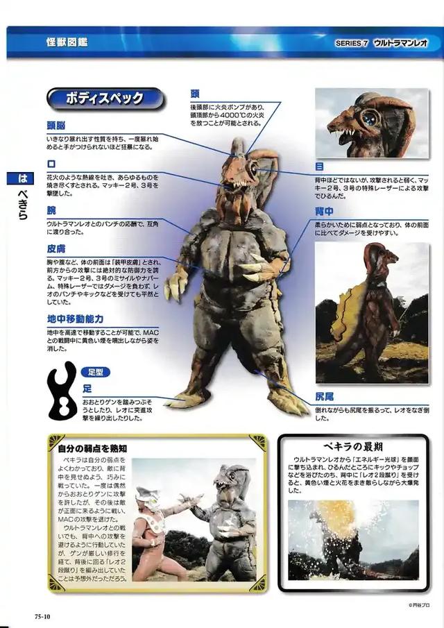 猫吃鱼，狗吃肉，奥特曼打小怪兽——盘点《雷欧奥特曼》的怪兽们