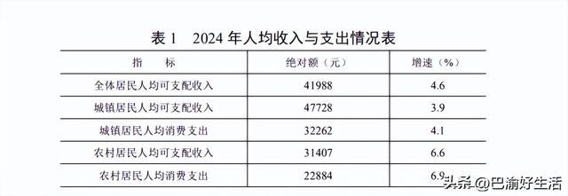 都江堰：千年古堰，如何“浇灌”出四川最富县级市？