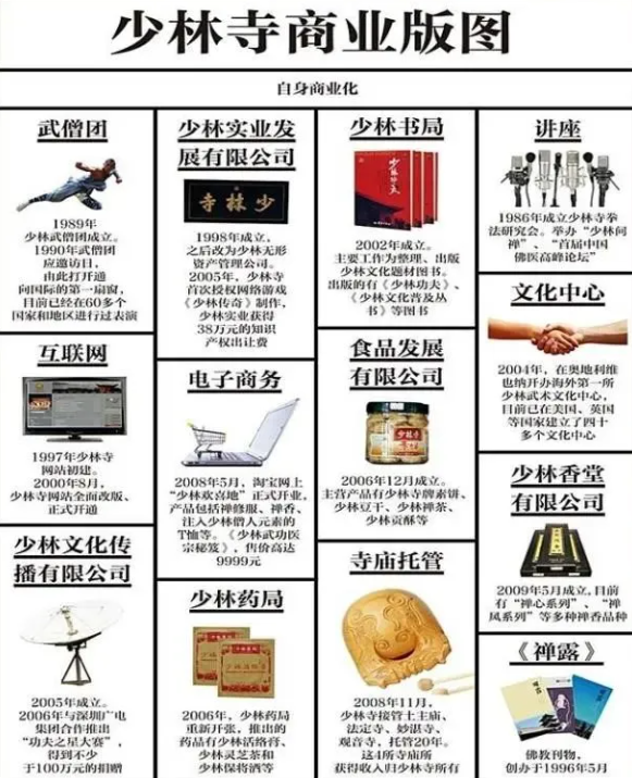 面相早变了！释永信82年旧照曝光，眼长嘴薄脸没肉，一切有迹可循