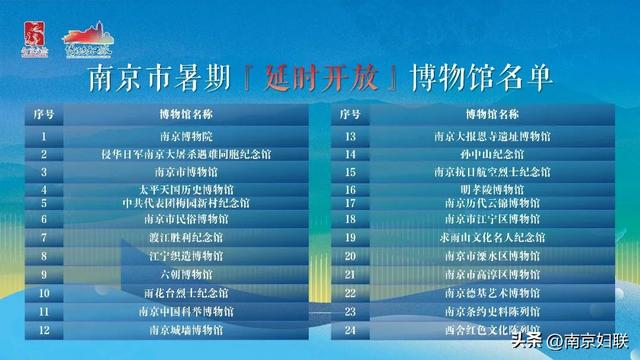 暑假如何安排？N款研学游推荐，让孩子边玩边成长！