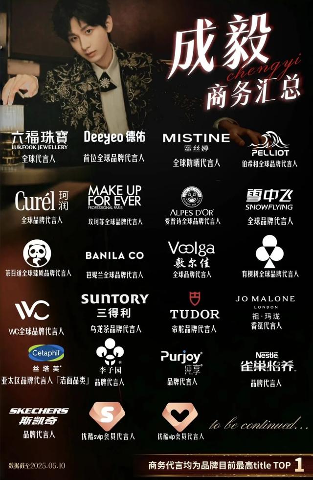 带货力排行榜：从肖战、成毅到孙颖莎、王楚钦，谁是当下真顶流？