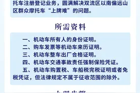 成都交警十二分局：关于新增摩托车便民上牌点的公示图片