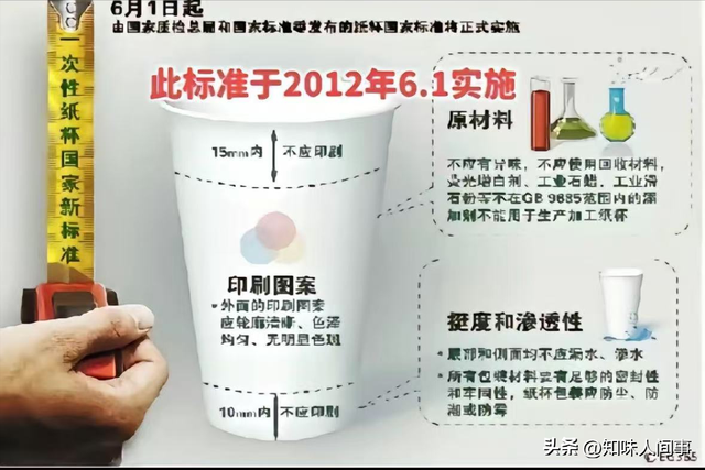 速查！这13种生活用品已被官方点名淘汰，第7个几乎家家都有！