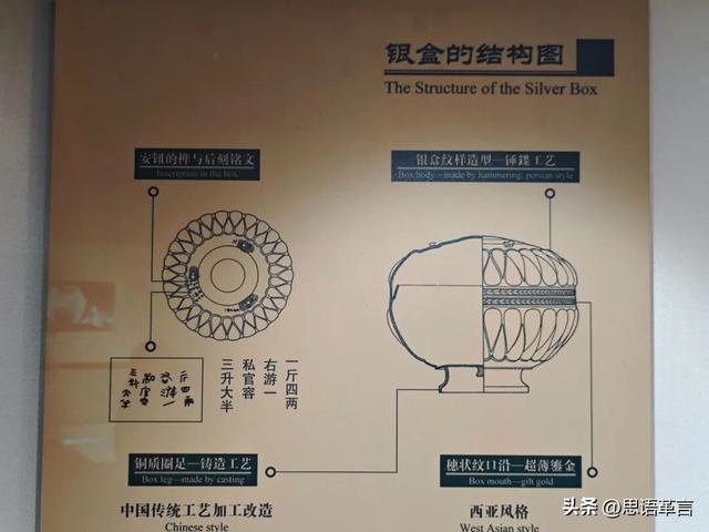 南越王博物院——十大镇院之宝