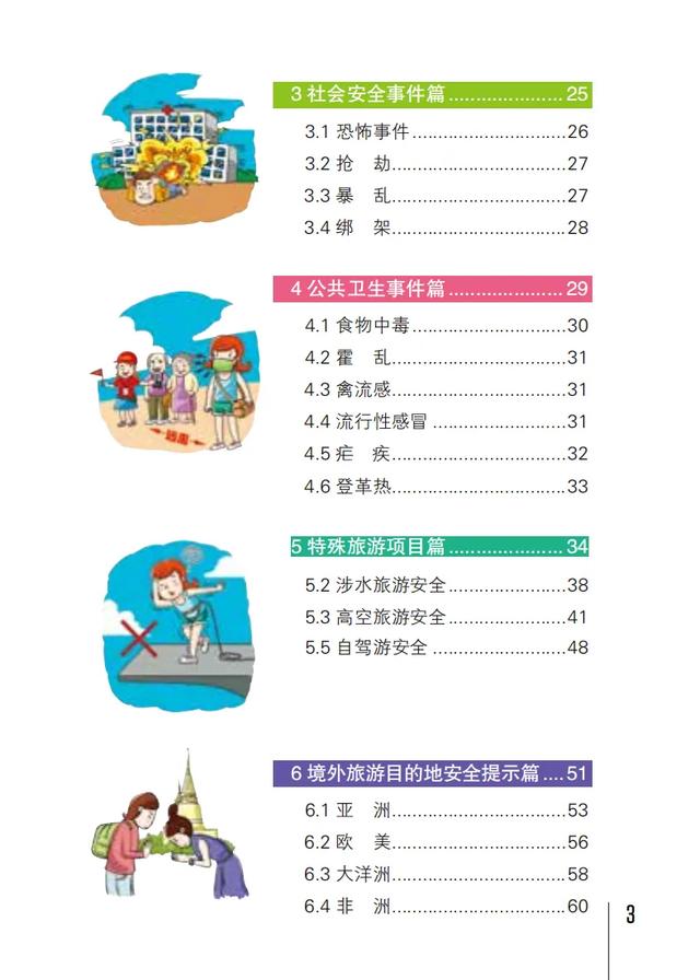 【旅游安全】文化和旅游部《旅游安全实务手册》——旅行意外险攻略篇