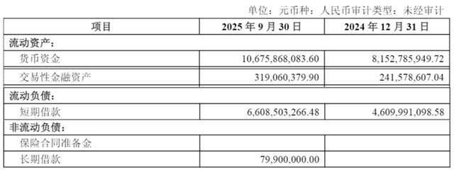 黄金越涨，老凤祥越难挣钱？