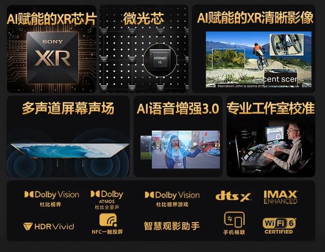 索尼新系列电视哪款卖得好？7系列苦撑一年多，现在5系列开始接班
