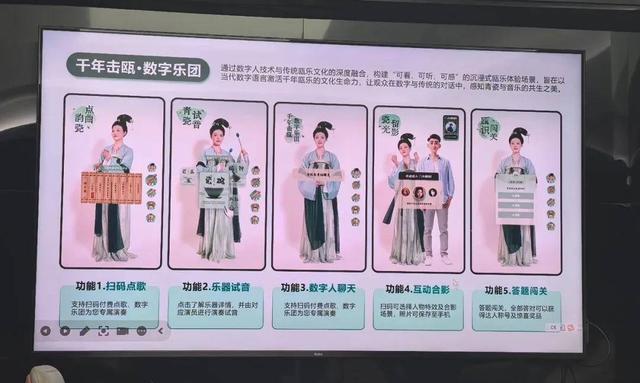 数字技术赋能城市景区，从一块大屏开始！