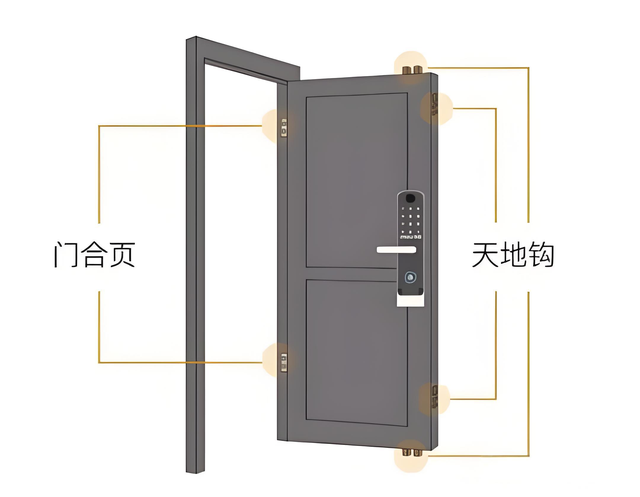智能锁选购指南：选智能锁要注意哪些？什么牌子智能锁好用又安全