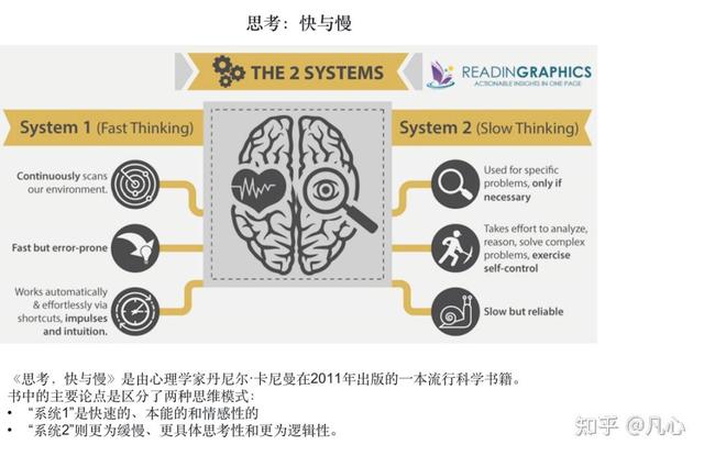 从第一性原理看大模型Agent技术