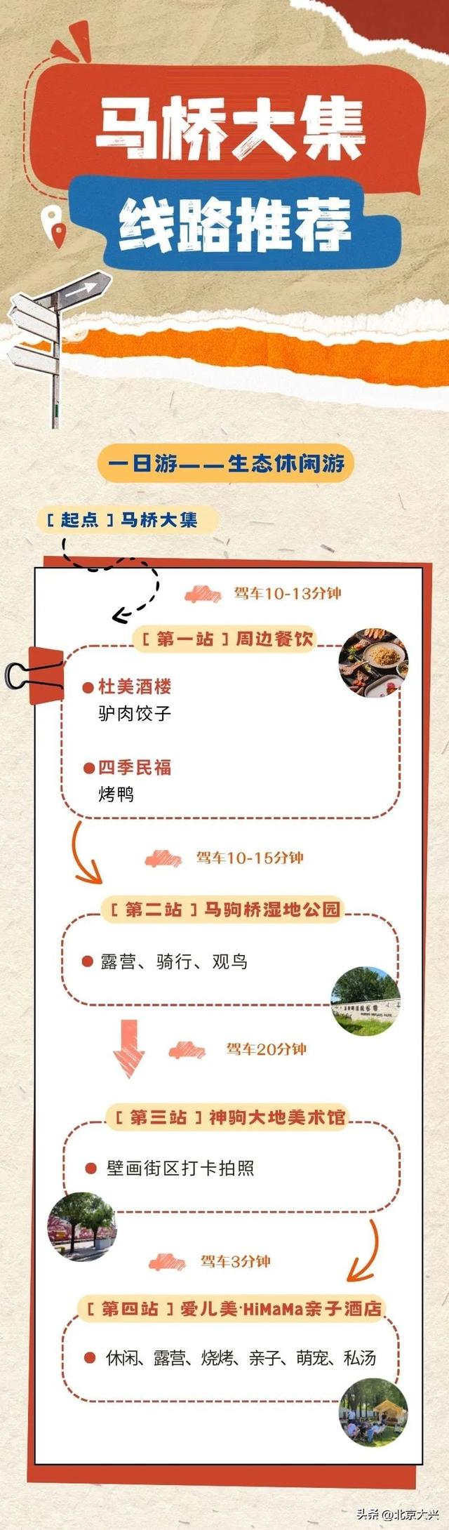 九月，沿着运河去打卡！“运河大集”13条新线路带您趣享初秋