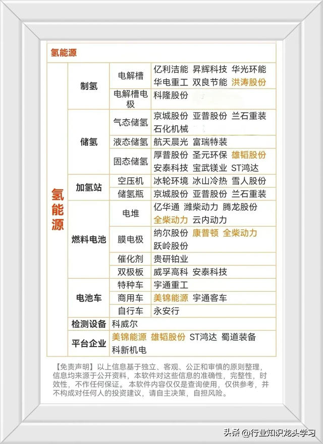 值得珍藏：电池企业+存储芯片+可控核聚变+新凯来+储能+设备更新