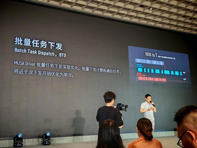 摩尔线程吴庆：MUSA三大创新落地，助力大规模集群训练效率提升