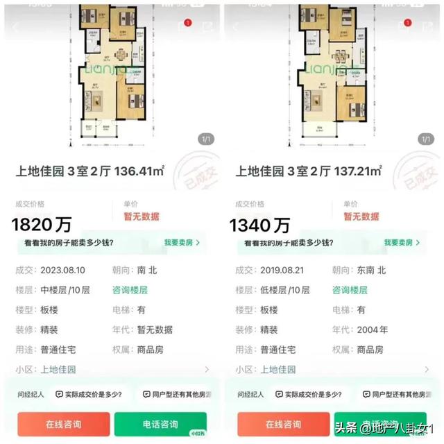 ?8.5万，绝大部分北京楼盘跨不过去的分界线