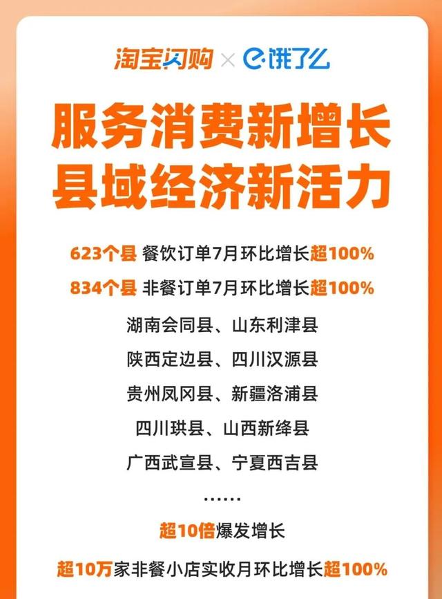 财报交出淘宝闪购成绩单：理性竞争的胜利