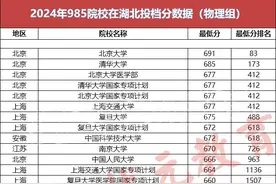 湖北省985录取率不到3%！2025届考生上985高校到底有多难？图片