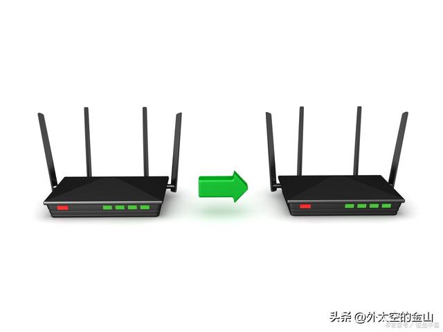 如何查看路由器 IP 地址（默认网关）：全平台操作指南与故障排查