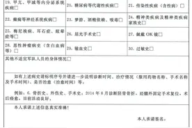 军队文职最常见体检问题（淘汰率较高）！不符合指标，只能放弃图片