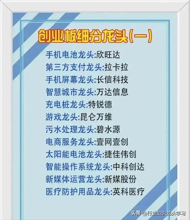 值得珍藏：云服务+AI算力50强+军工+卫星+数据要素+科技细分龙头