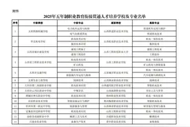 山西23所中职学校试点五年制贯通人才培养→ 附学校及专业名单图片