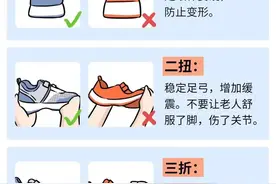 最适合老年人的鞋原来是这种！买鞋一定要避开这些坑图片